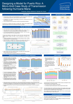 Predictive Profiling of Crisis-Proof Individuals: Current Behaviours