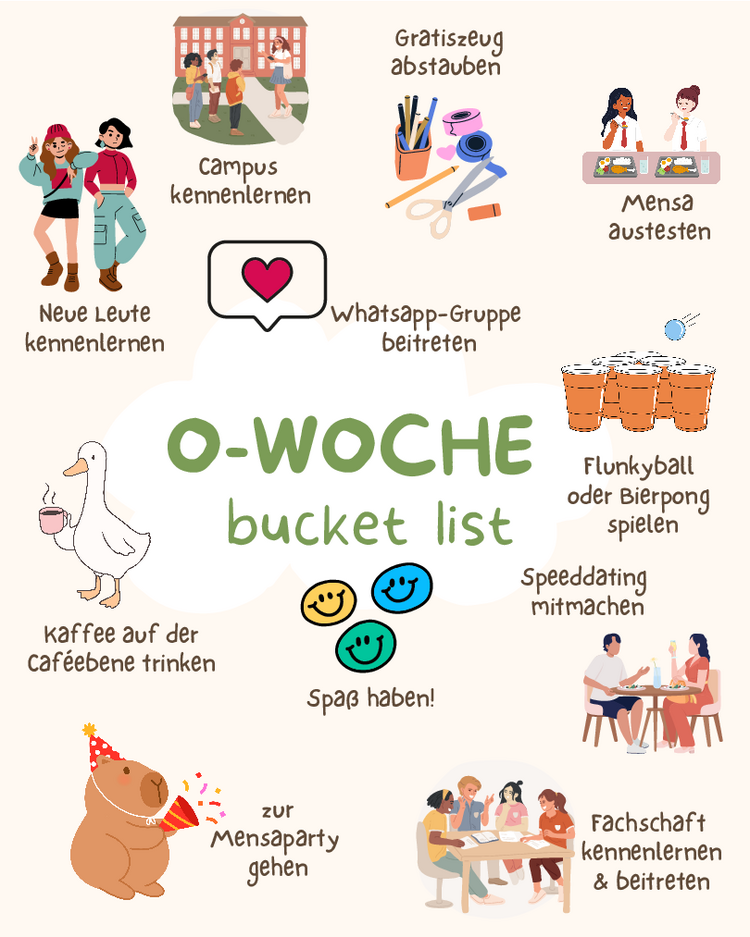 O-Woche Bucket List