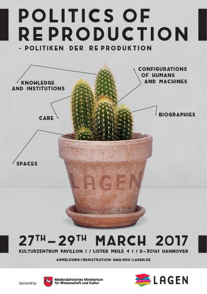 Politiken der Reproduktion Flyer 1