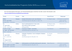 Semesterprogramm SoSe 2025