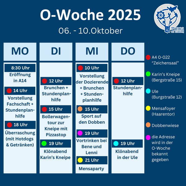 O-Woche 2025 shared - 1