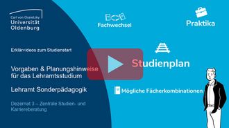 zum Video auf youtube: Vorgaben & Planungshinweise (Lehramt Sonderpädagogik) - Erklärvideos zum Studienstart | ZSKB UOL Wenn Sie externe Videos von YouTube aktivieren, werden Daten automatisiert an diesen Anbieter übertragen. Mehr Informationen Einmalig aktivieren Dauerhaft aktivieren Vorgaben & Planungshinweise (Lehramt Sonderpädagogik) - Erklärvideo zum Studienstart (öffnet in neuem Fenster)