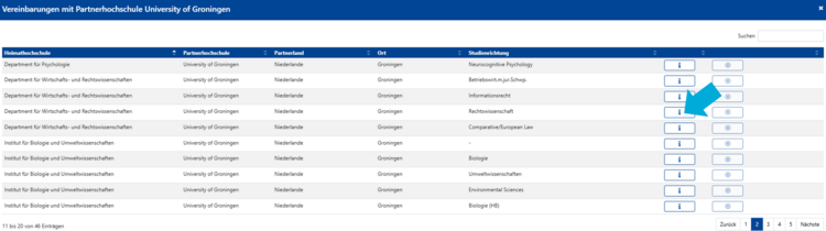 Erasmus+ Fachkoordination Schritt 2 Klicken Sie auf das „Info-Symbol” zu Ihrer/m Studienrichtung/Studiengang.