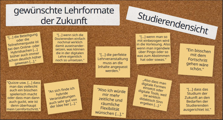 Studierendenperspektive