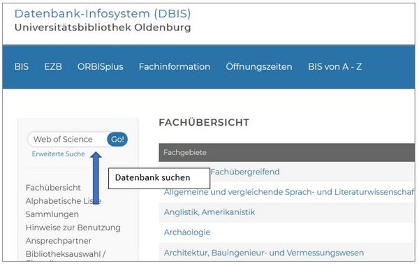 DBIS