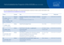 Semesterprogramm WiSe 2025/26