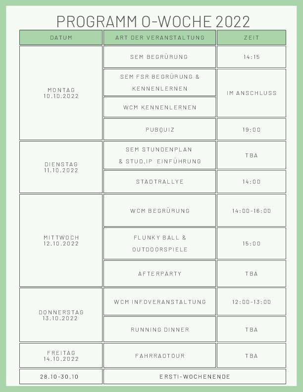 Plan der Orientierungswoche