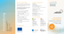Flyer Kontaktstudium 2025/2026