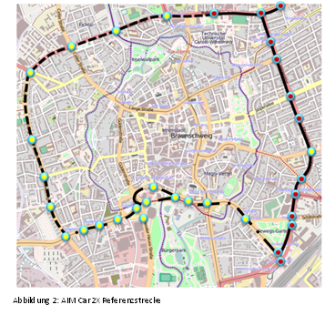 CSE-AIM Referenzstrecke