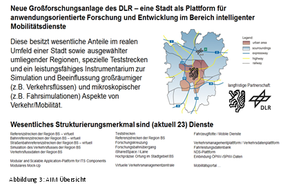 CSE-AIM UEbersicht