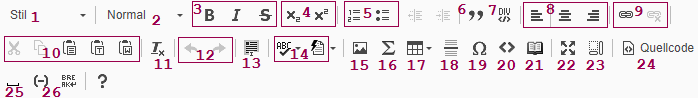 Symbolleiste des Richtext-Editors